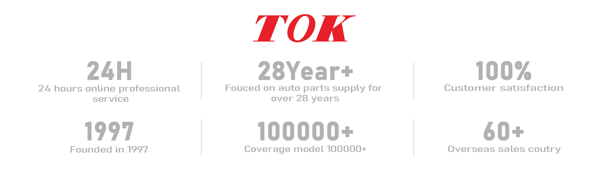 Independent station repair and dissemination chart-Company profile.2100png